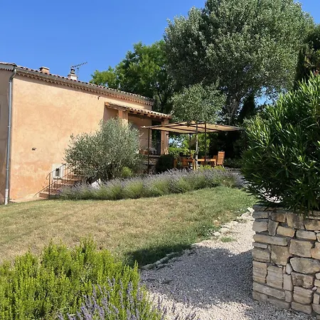 Domaine De La Bastidonne Villa Céreste